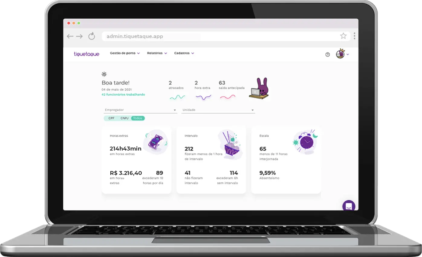 Dashboard do sistema admin