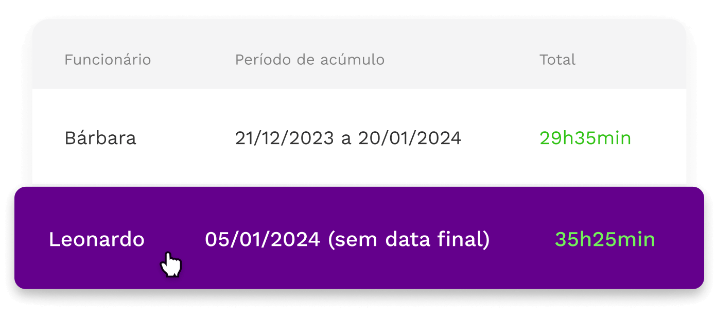 Banco de horas