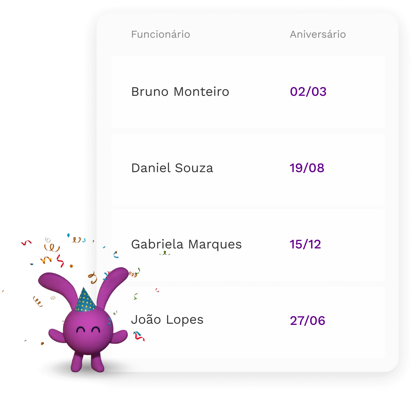 Gestão de aniversário