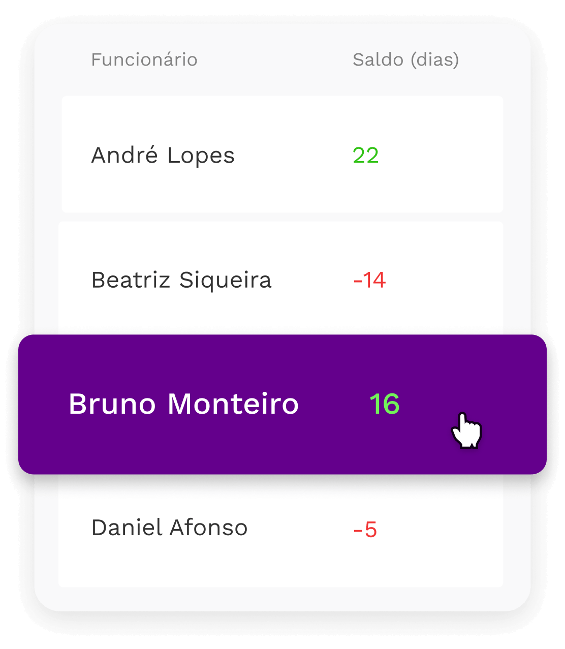 Saldos de férias no sistema admin